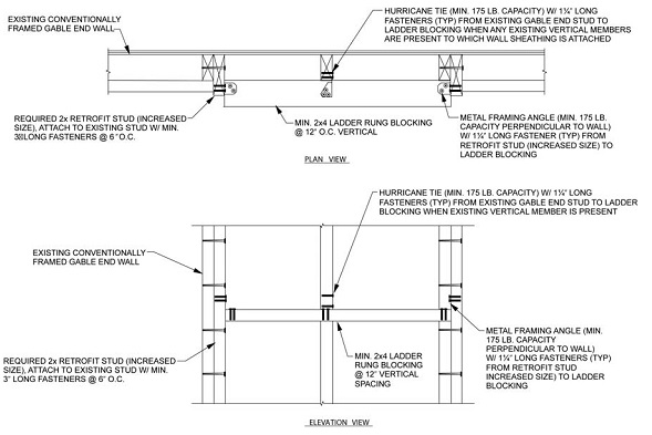 2012 INTERNATIONAL EXISTING BUILDING CODE (IEBC) | ICC DIGITAL CODES