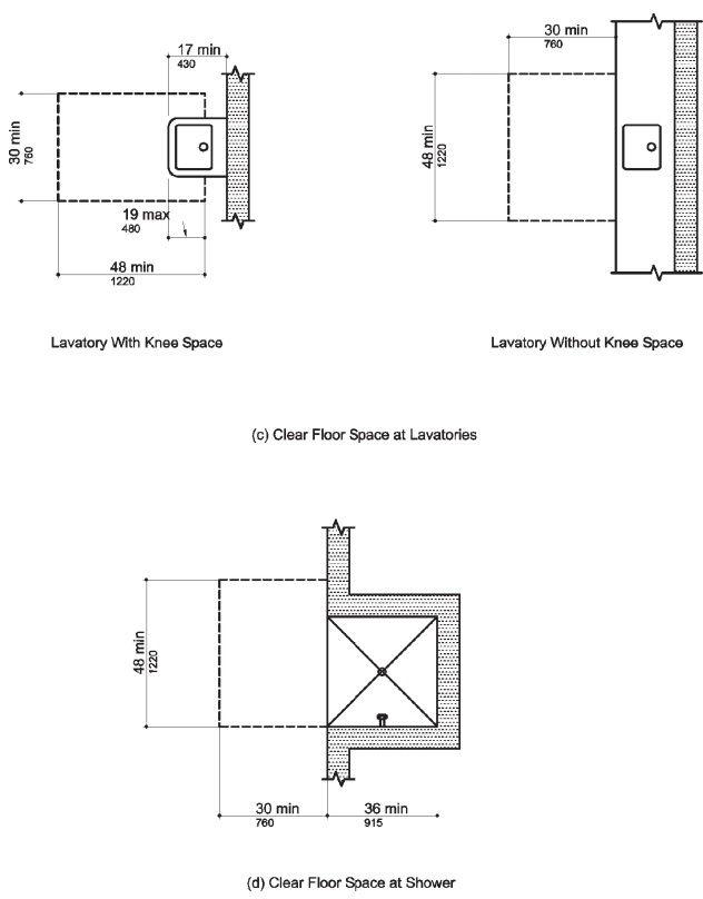 2010-florida-accessibility-code-icc-digital-codes