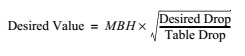 2015 MINNESOTA MECHANICAL AND FUEL GAS CODE | ICC DIGITAL CODES