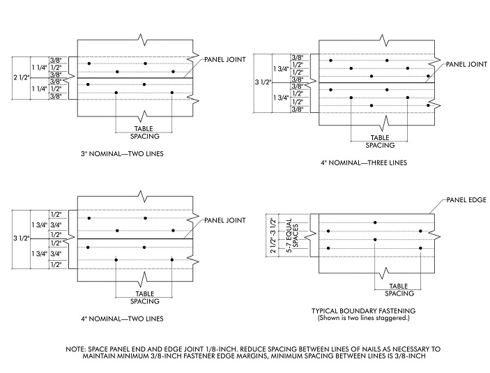 2010 FLORIDA BUILDING CODE | ICC DIGITAL CODES