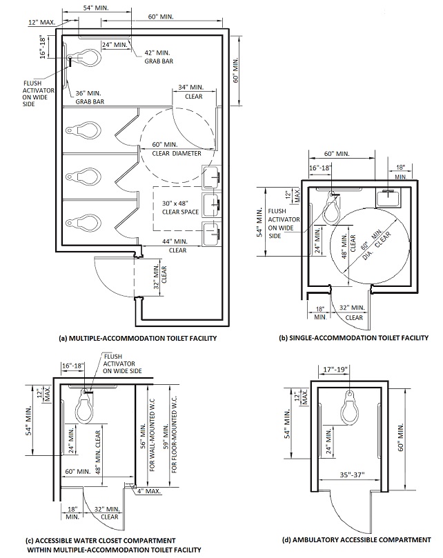 2013 BUILDING CODE, PART 2, VOL. 1 | ICC DIGITAL CODES