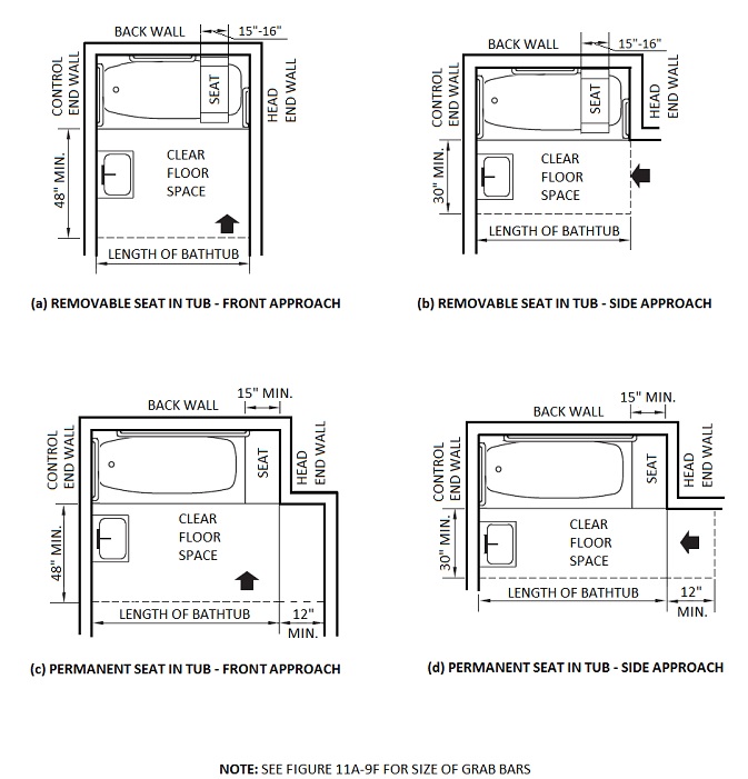 2013 BUILDING CODE, PART 2, VOL. 1 | ICC DIGITAL CODES