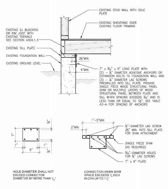 2013 BUILDING CODE, PART 2, VOL. 2 | ICC DIGITAL CODES