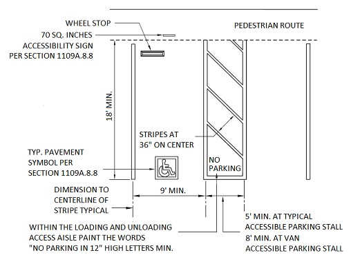 2013 BUILDING CODE, PART 2, VOL. 1 | ICC DIGITAL CODES