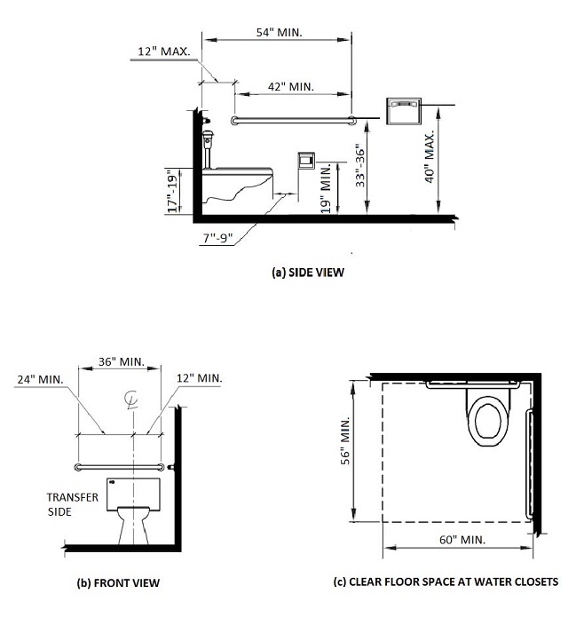 2013 BUILDING CODE, PART 2, VOL. 1 | ICC DIGITAL CODES