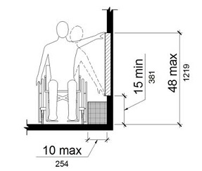 2013 BUILDING CODE, PART 2, VOL. 1 | ICC DIGITAL CODES