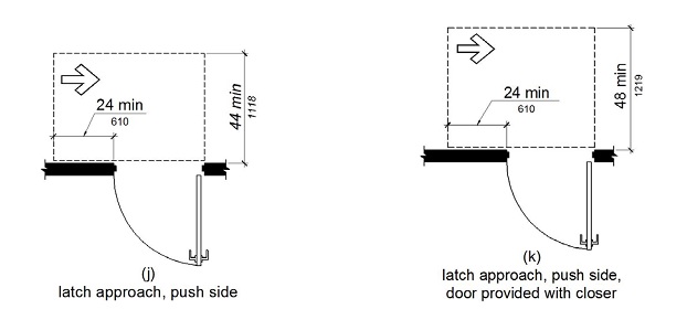 2013 BUILDING CODE, PART 2, VOL. 1 | ICC DIGITAL CODES