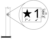 How to set up threshold and/or slope values on a WFMA using Empower -  WKB71240 - Waters