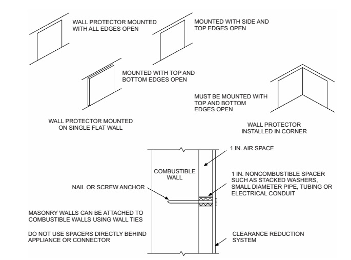 2018 NORTH CAROLINA STATE BUILDING CODE: RESIDENTIAL CODE | ICC DIGITAL ...