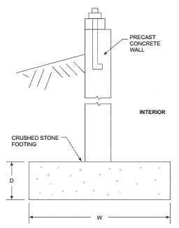 2018 NORTH CAROLINA STATE BUILDING CODE: RESIDENTIAL CODE | ICC DIGITAL ...