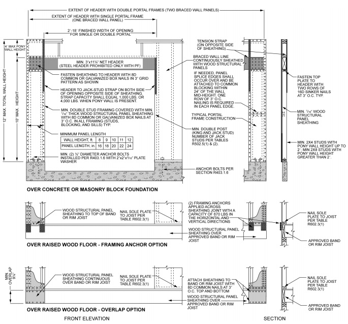 wall section wood post