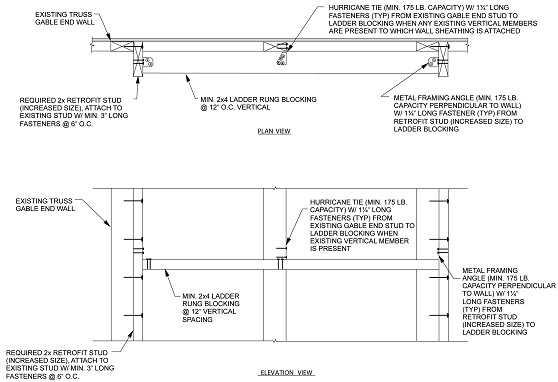 2015 VIRGINIA EXISTING BUILDING CODE | ICC DIGITAL CODES