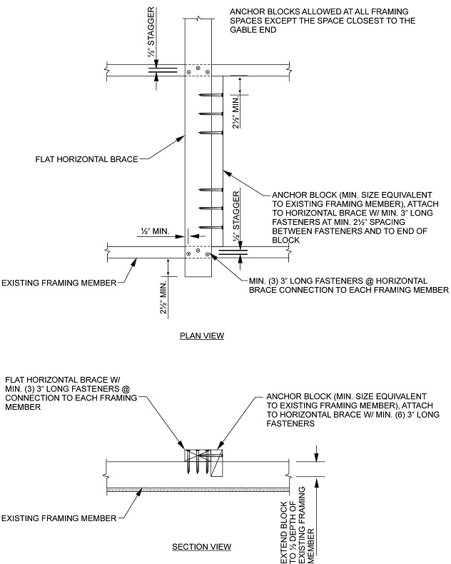 2015 VIRGINIA EXISTING BUILDING CODE | ICC DIGITAL CODES