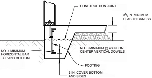 2012 INTERNATIONAL RESIDENTIAL CODE (IRC) | ICC DIGITAL CODES