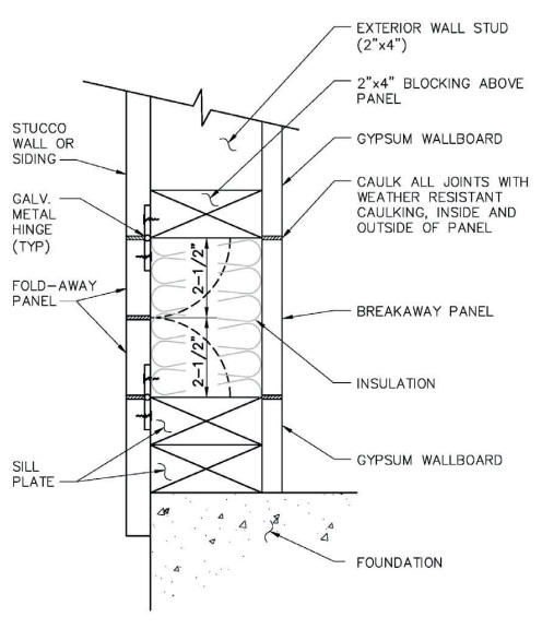 2019 CALIFORNIA BUILDING CODE, TITLE 24, PART 2 (VOLUMES 1 & 2) | ICC ...