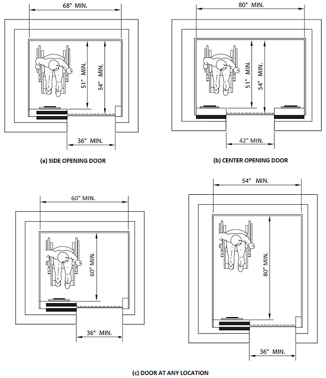 2019 CALIFORNIA BUILDING CODE, TITLE 24, PART 2 (VOLUMES 1 & 2) | ICC ...