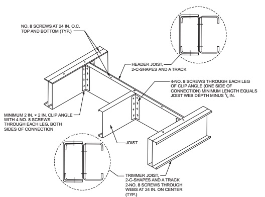 2019 CALIFORNIA RESIDENTIAL CODE, TITLE 24, PART 2.5 | ICC DIGITAL CODES