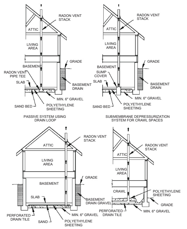 2019 OREGON STRUCTURAL SPECIALTY CODE | ICC DIGITAL CODES