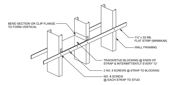 Wall Bracing Methods- Metal Strap Bracing- Diagonal, 60% OFF