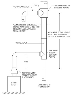 2020 RESIDENTIAL CODE OF NEW YORK STATE | ICC DIGITAL CODES