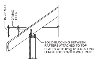 Ceiling Cloth Drying Roof Hangers [6feet x 6 lines] Premium