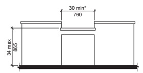 2020 Minnesota Accessibility Code - CHAPTER 10 DWELLING UNITS AND SLEEPING  UNITS - 1003.12 Kitchens and kitchenettes.