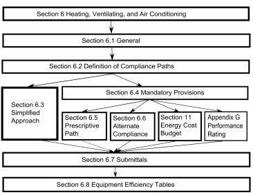 2020 NEW YORK CITY ENERGY CONSERVATION CODE