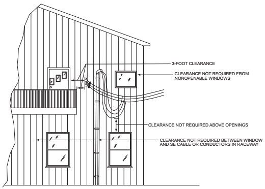 2020 INDIANA RESIDENTIAL CODE | ICC DIGITAL CODES