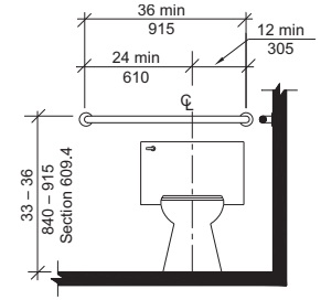 2019 Chicago Building Code with Revised April 2022 Supplement - Chapter 8.  Special Rooms and Spaces - 804.2.1 Pass-through Kitchens.