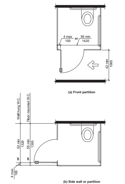 2019 Chicago Building Code with Revised April 2022 Supplement - Chapter 8.  Special Rooms and Spaces - 804.2.1 Pass-through Kitchens.