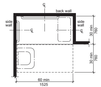 2019 Chicago Building Code with Revised April 2022 Supplement - Chapter 8.  Special Rooms and Spaces - 804.2.1 Pass-through Kitchens.