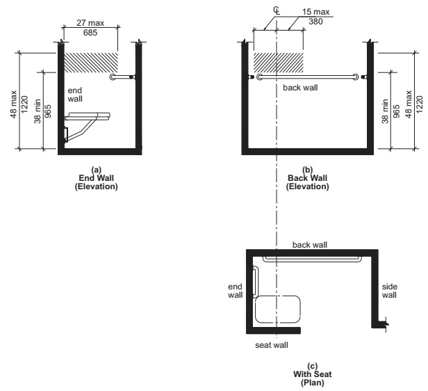 2019 Chicago Building Code with Revised April 2022 Supplement - Chapter 8.  Special Rooms and Spaces - 804.2.1 Pass-through Kitchens.