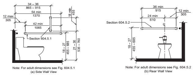 https://cdn-codes-pdf.iccsafe.org/bundles/document/new_document_images/1654/Fig_609.4.2.jpg