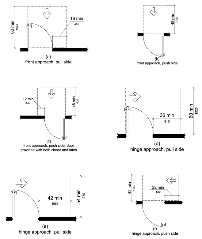 Code-Compliant Landings for Exterior Doors - Fine Homebuilding