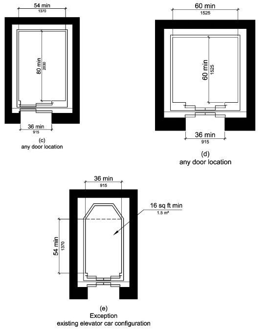 2020 FLORIDA BUILDING CODE, ACCESSIBILITY, 7TH EDITION ICC DIGITAL CODES