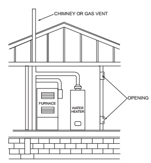 2020 MINNESOTA MECHANICAL AND FUEL GAS CODE | ICC DIGITAL CODES