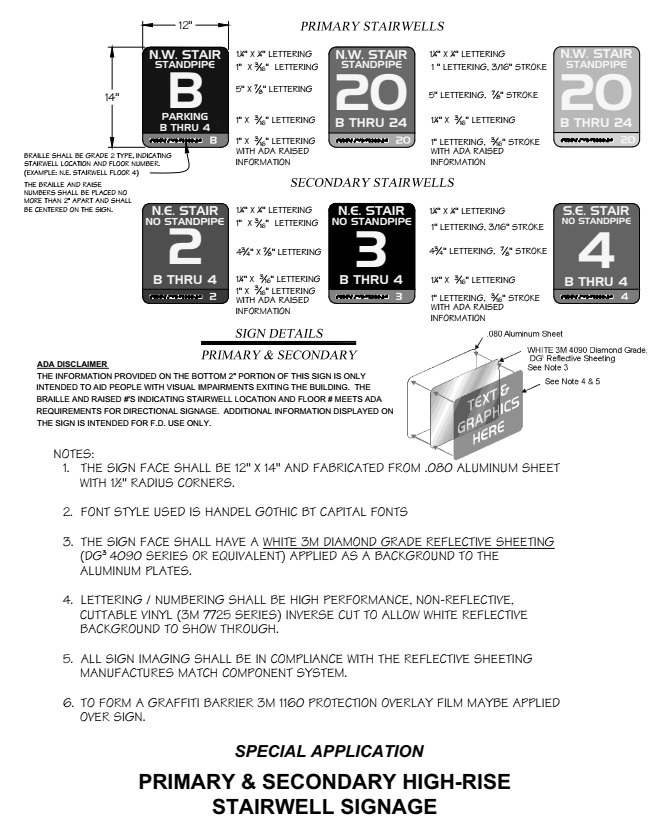 2018 INTERNATIONAL FIRE CODE AS AMENDED BY THE CITY OF PHOENIX | ICC ...