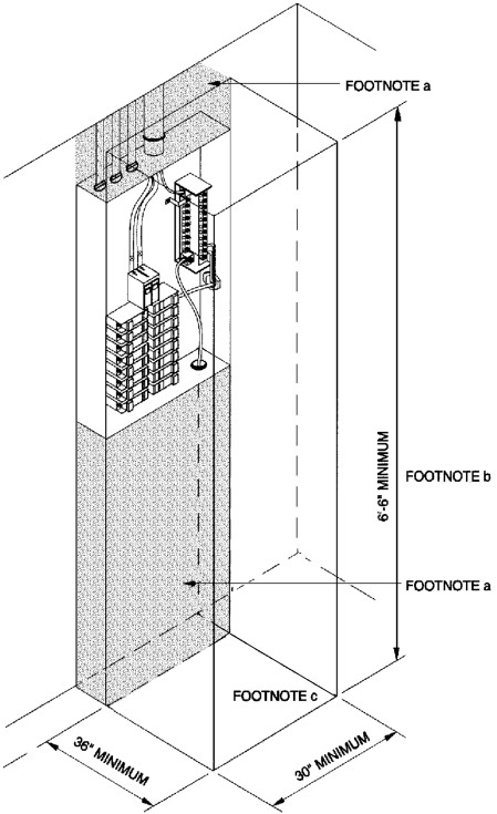 2018-washington-state-residential-code-icc-digital-codes