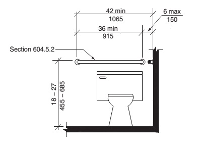 2021 IPC RESOURCE A PLUMBING PROVISIONS EXCERPTED FROM: ICC A117.1–2017 ...