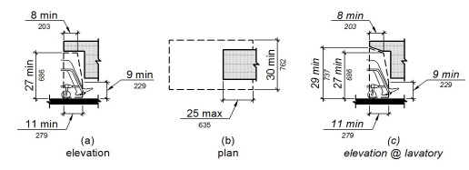 2019 CALIFORNIA BUILDING CODE, TITLE 24, PART 2 (VOLUMES 1 & 2) WITH ...