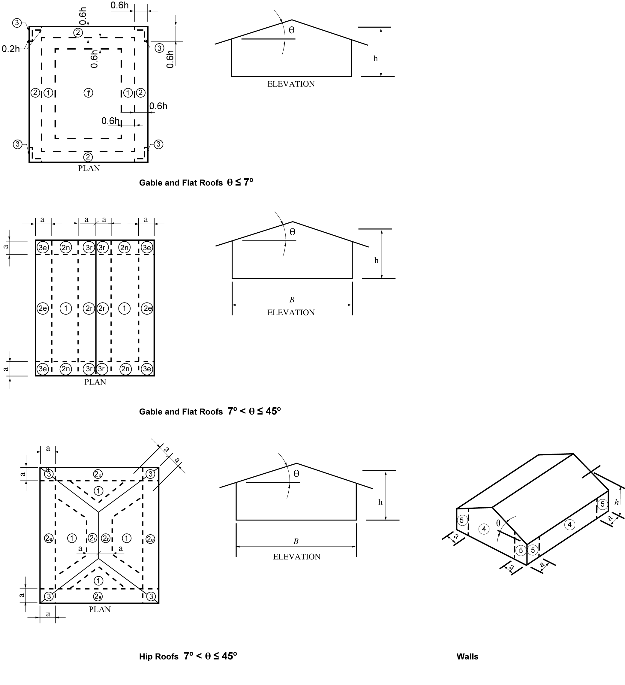 Irc Building Code Pdf - Image to u