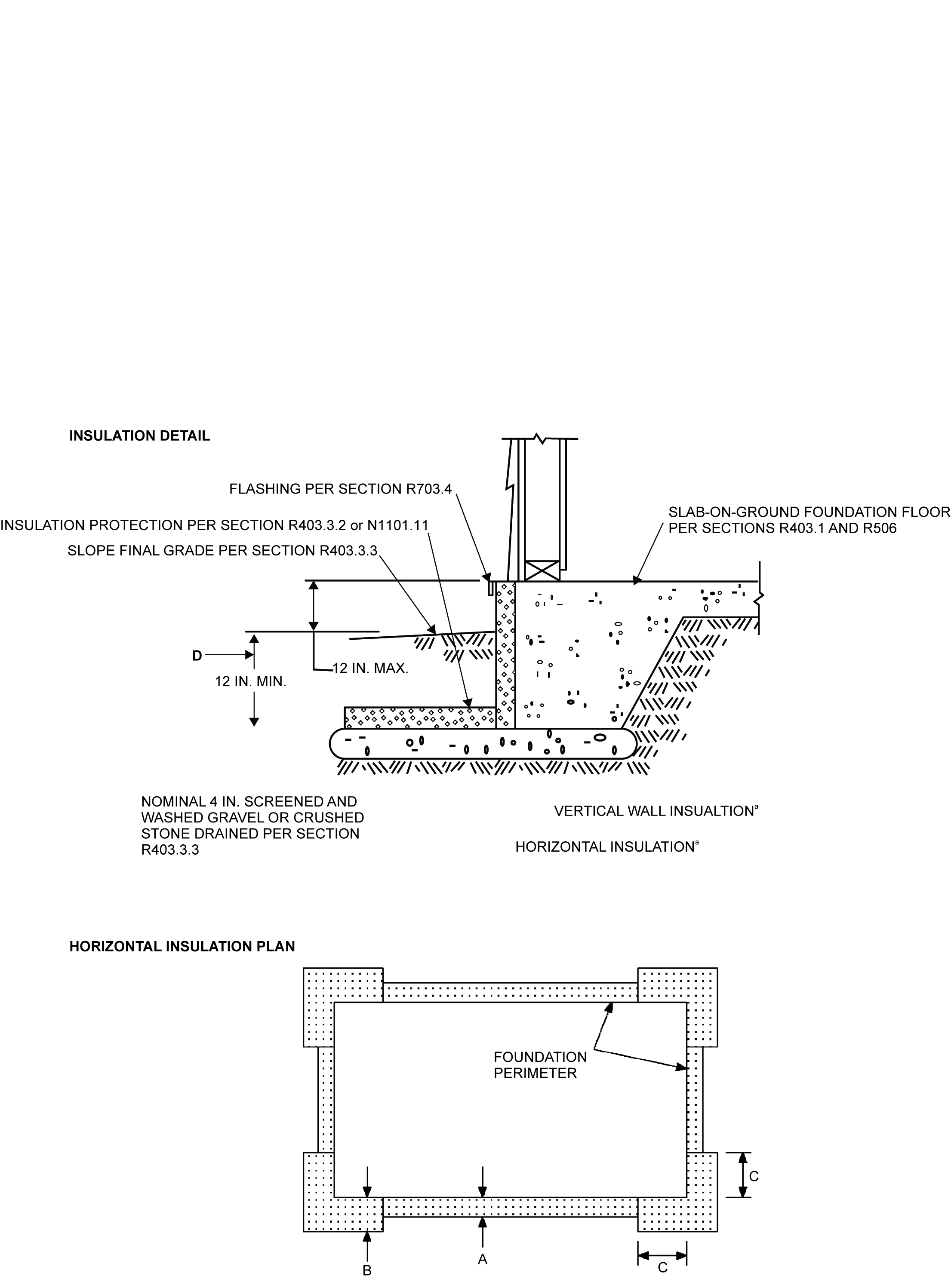 unit-iii-flexible-and-rigid-pavements-2-marks-questions-1