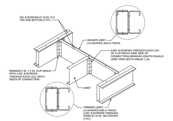 2021 INTERNATIONAL RESIDENTIAL CODE (IRC) | ICC DIGITAL CODES