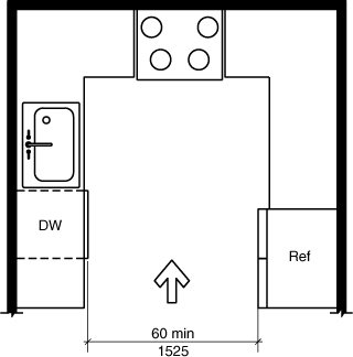 2017 ICC A117.1 Accessible and Usable Buildings and Facilities - CHAPTER 11  DWELLING UNITS AND SLEEPING UNITS - 1103.12 Kitchens.