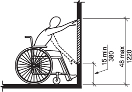 2017 ICC A117.1 ACCESSIBLE AND USABLE BUILDINGS AND FACILITIES | ICC ...