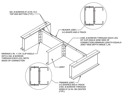 2018 KENTUCKY RESIDENTIAL CODE | ICC DIGITAL CODES