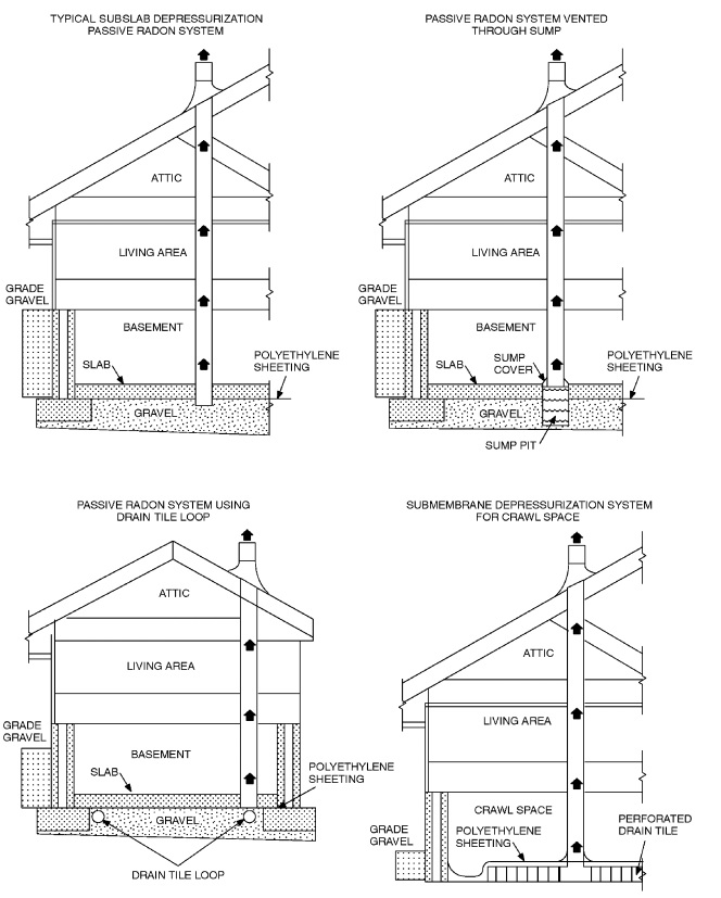 2018 KENTUCKY RESIDENTIAL CODE | ICC DIGITAL CODES