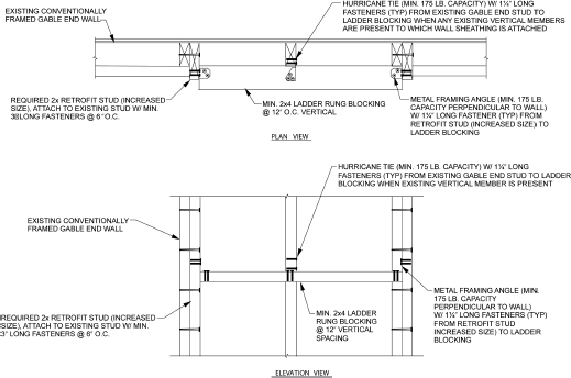 2018 INTERNATIONAL EXISTING BUILDING CODE (IEBC) | ICC DIGITAL CODES