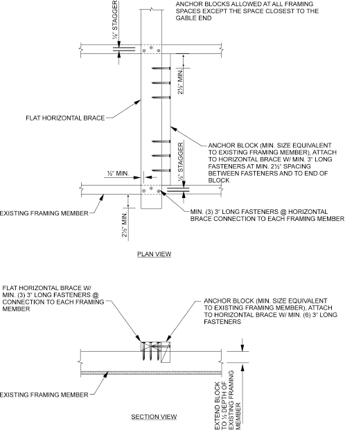 2018 INTERNATIONAL EXISTING BUILDING CODE (IEBC) | ICC DIGITAL CODES