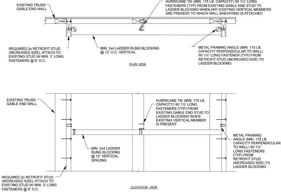 2018 VIRGINIA EXISTING BUILDING CODE | ICC DIGITAL CODES